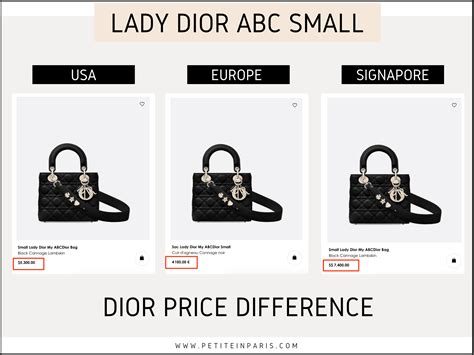 dior price europe|is dior cheaper in italy.